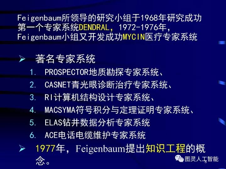 深度图片详解人工智能威廉希尔官方网站
发展动态及其应用发展趋势