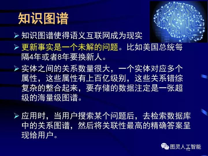 深度图片详解人工智能威廉希尔官方网站
发展动态及其应用发展趋势