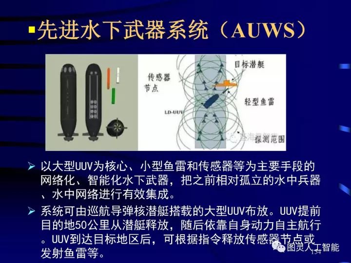 深度图片详解人工智能威廉希尔官方网站
发展动态及其应用发展趋势