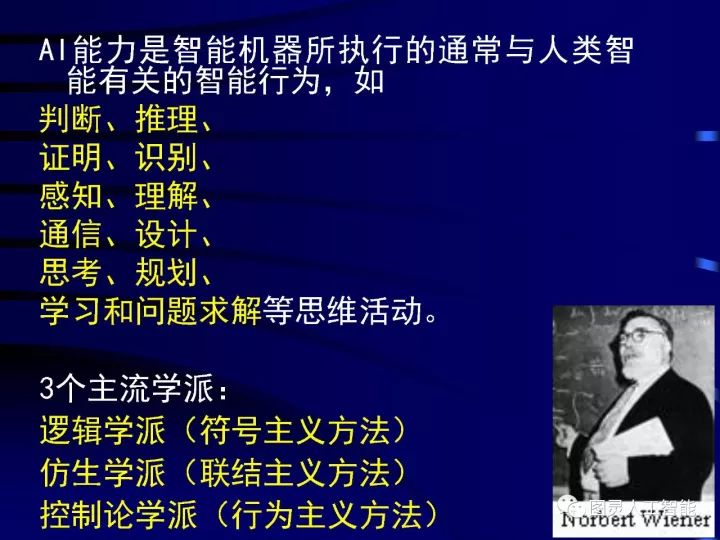 深度图片详解人工智能威廉希尔官方网站
发展动态及其应用发展趋势