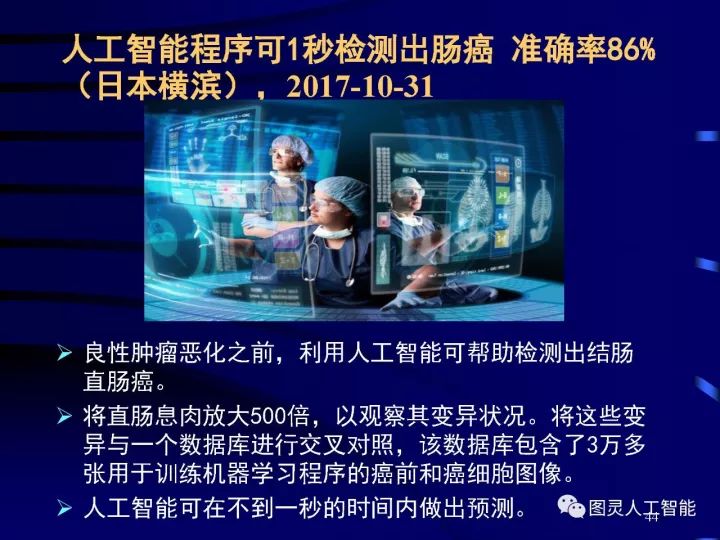 深度图片详解人工智能威廉希尔官方网站
发展动态及其应用发展趋势