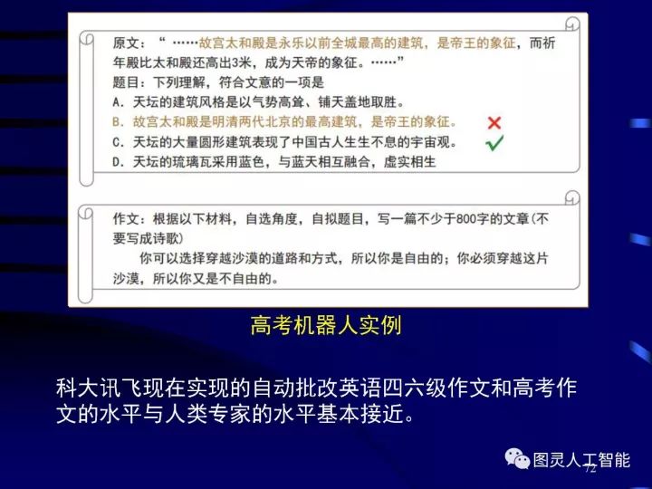 深度图片详解人工智能威廉希尔官方网站
发展动态及其应用发展趋势