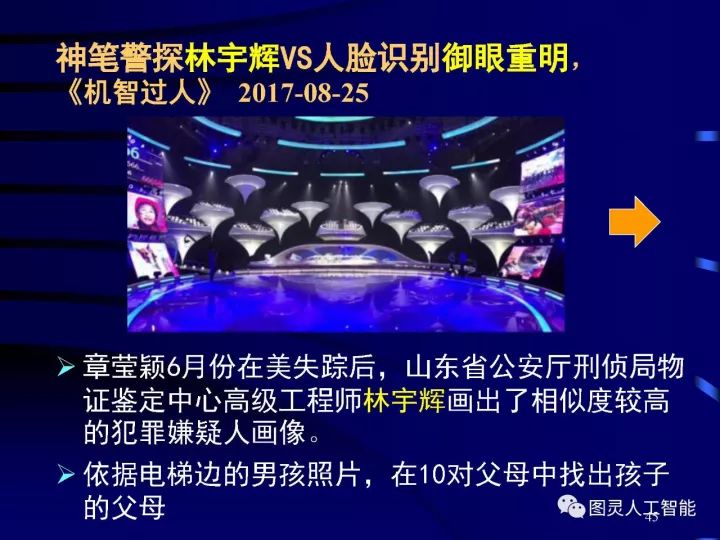 深度图片详解人工智能威廉希尔官方网站
发展动态及其应用发展趋势