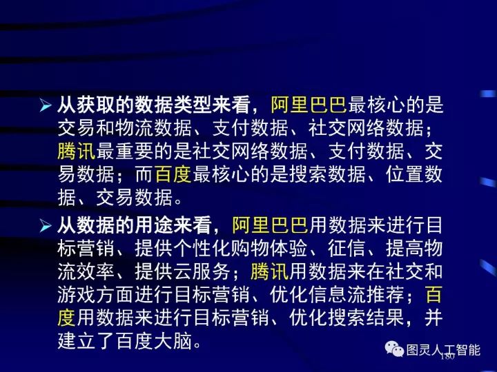 深度图片详解人工智能威廉希尔官方网站
发展动态及其应用发展趋势