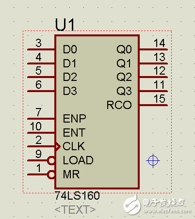 74ls160和74ls161区别