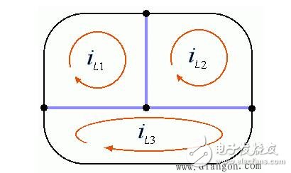 回路电流法原理_回路电流法方程的列写