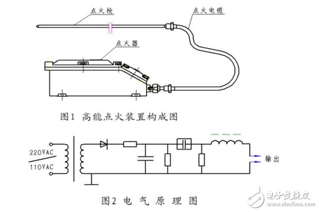 高能点火器原理图及结构_高能点火器厂家