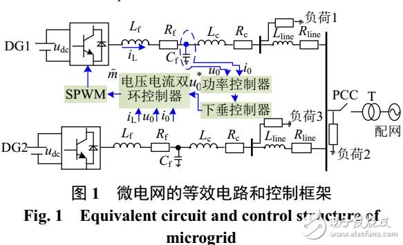 基于改进型参考滤波电感电流的微电网限流策略