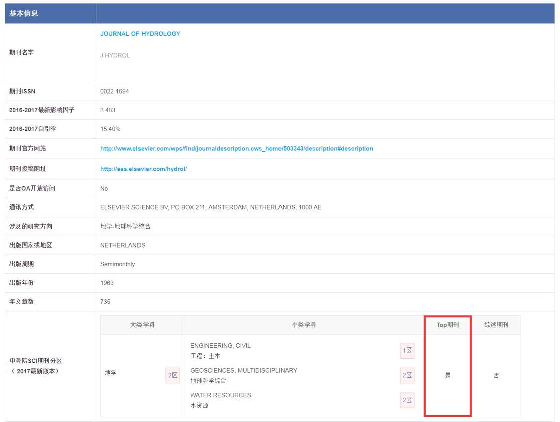 基于物联网威廉希尔官方网站
的下水道溢流监测系统解决下水道溢流