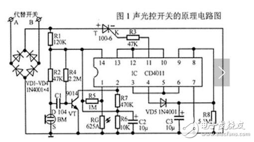 CD4011