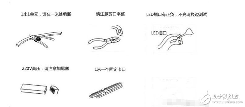 LED灯带