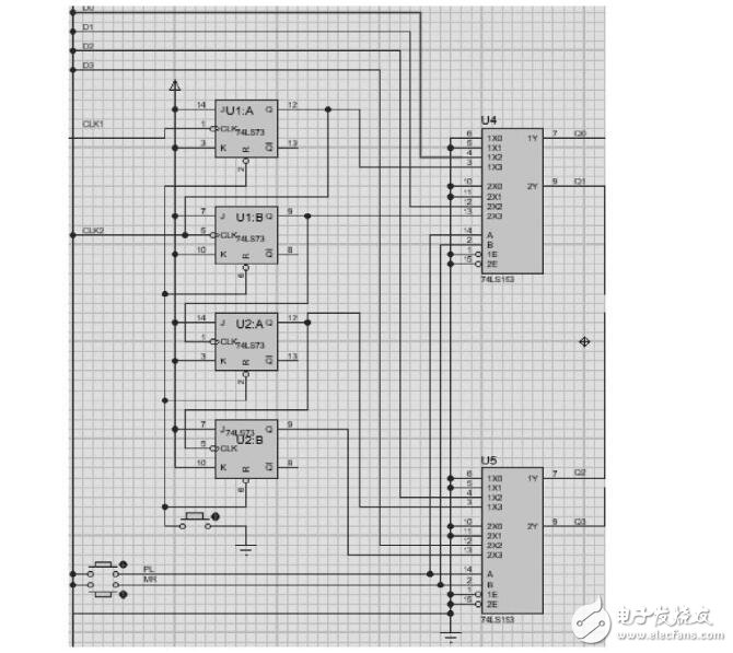 jk触发器实现74ls194功能