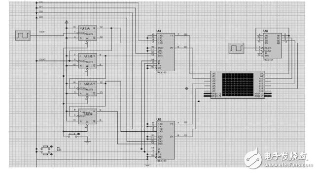 jk触发器实现74ls194功能