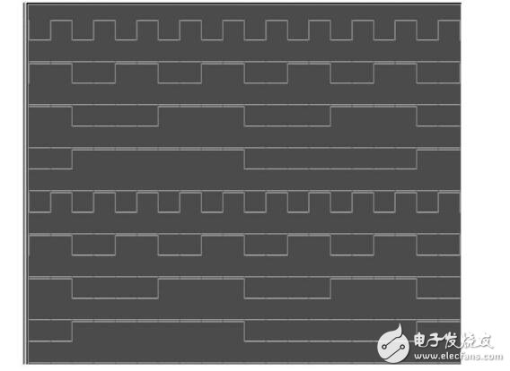 jk触发器实现74ls194功能