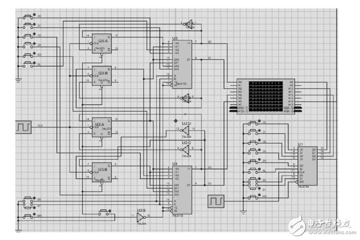 jk触发器实现74ls194功能