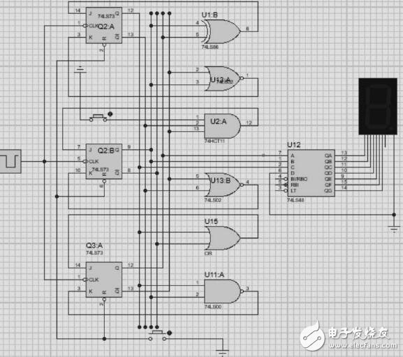 jk触发器实现74ls194功能