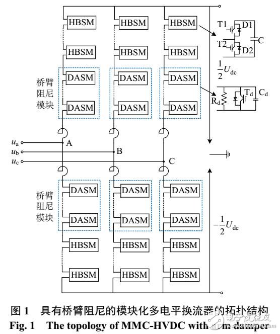 MMC-HVDC直流双极短路故障机理分析