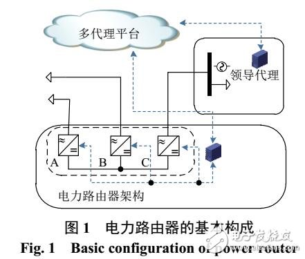 基于Dijkstra算法的分布式电能路由策略的实现