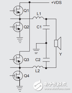 IR2101