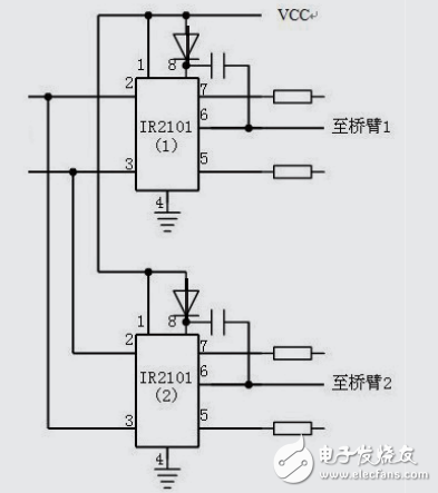 IR2101