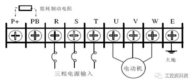 深度解析万用表测试变频器好坏的方法