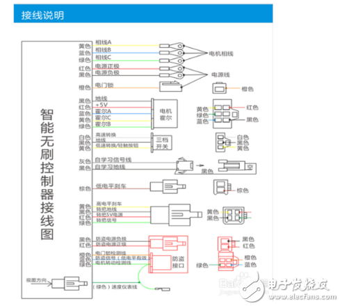 电动车60v转换器转12V接线图