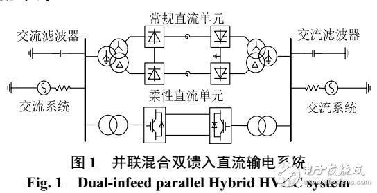 混合直流输电系统中传统直流和柔性直流协调控制策略