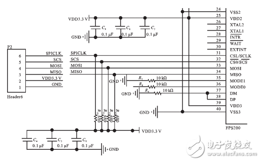 基于STM32芯片的指纹识别系统设计与实现