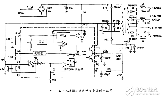 UC3845