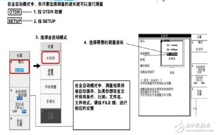 光时域反射仪otdr的工作原理及测试方法