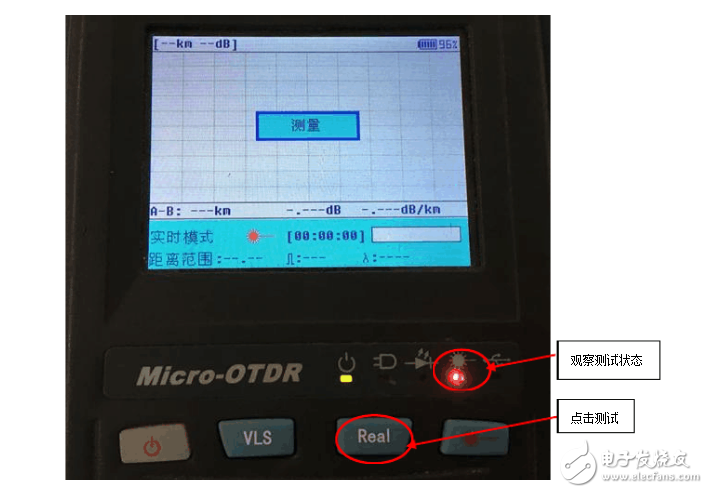 光时域反射仪otdr的工作原理及测试方法