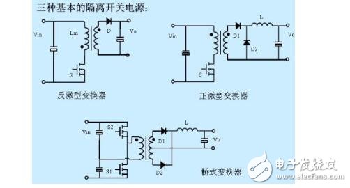 隔离电源