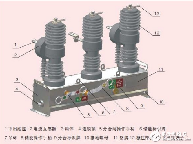 真空断路器威廉希尔官方网站
参数含义是什么