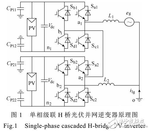 级联H桥逆变器漏电流分析与抑制