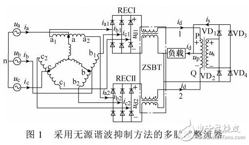 无源谐波抑制方法的多脉波整流器