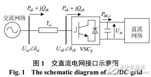 状态变量的交直流电网潮流算法