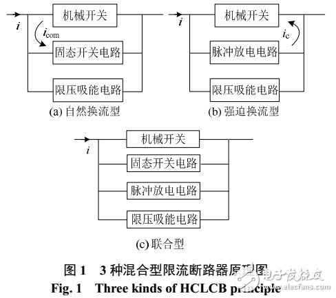 电力系统程序连续潮流算法的改进