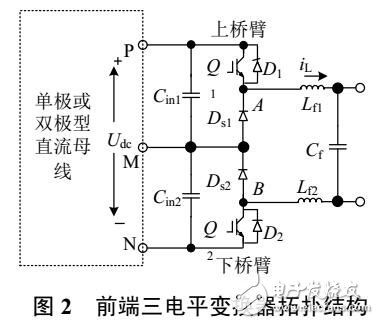 电动汽车快速充电站的高频隔离双级功率变换器