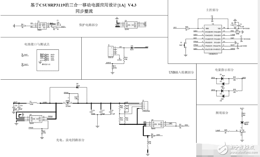 锂电池