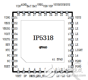 IP5318英集芯快充移动电源解决方案介绍