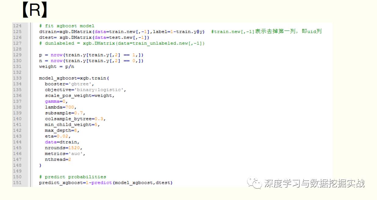 通过学习PPT地址和xgboost导读和实战地址来对xgboost原理和应用分析