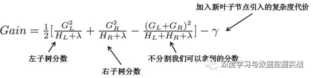 通过学习PPT地址和xgboost导读和实战地址来对xgboost原理和应用分析