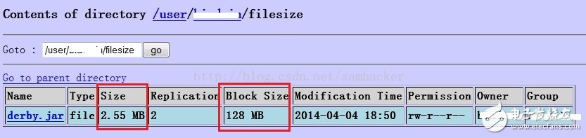 mapreduce 中MAP进程的数量怎么控制？