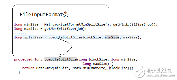 mapreduce 中MAP进程的数量怎么控制？