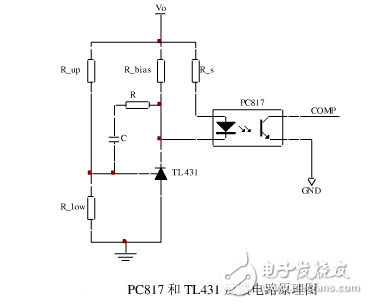 基于UC3845双管正激开关电源研究设计