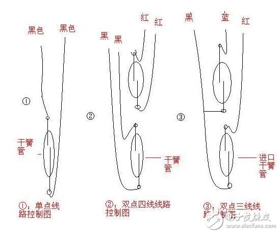 液位开关