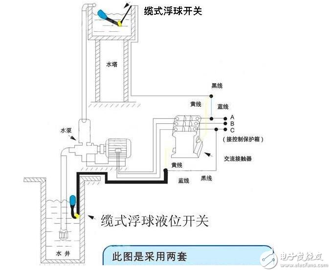 液位开关