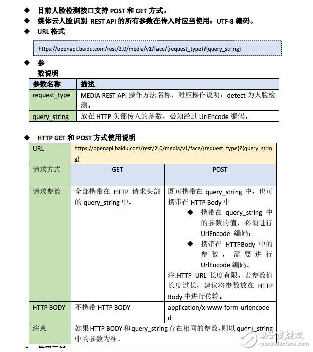 人脸识别