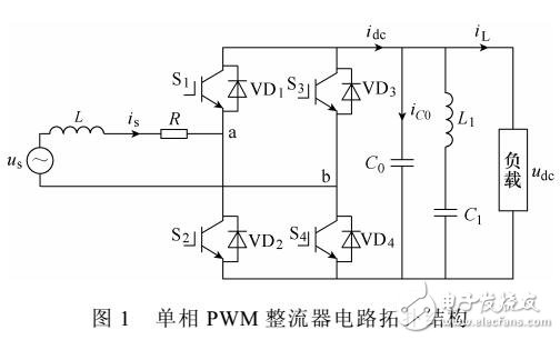 单相脉宽调制整流器传感器故障诊断