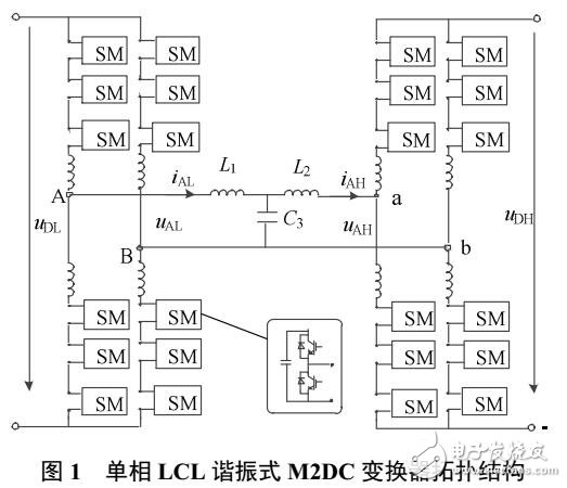 适用于直流电网的多电平DC-DC变换器